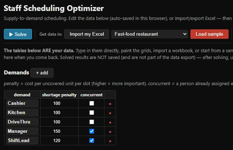 Staff Scheduler screenshot 2