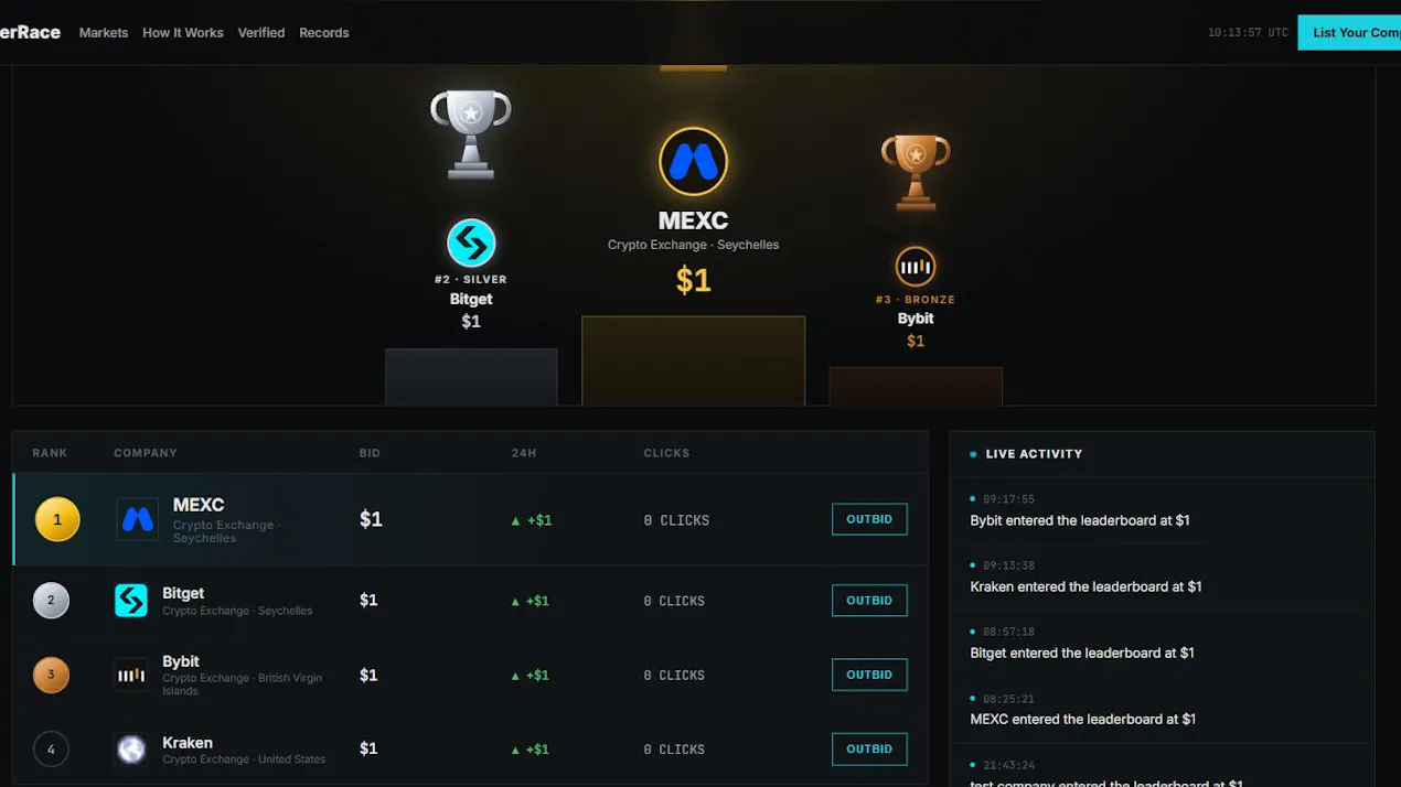 BrokerRace product