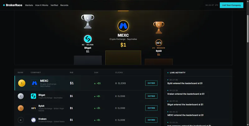 BrokerRace screenshot 1