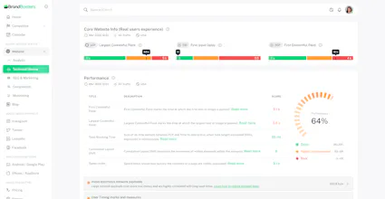 BrandBorders gallery image