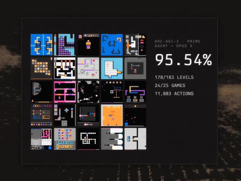 Prime Agent screenshot 6