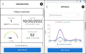 My Browsing Habits gallery image