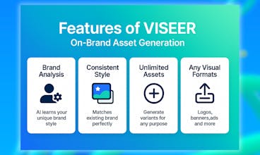 VISEER by Brandiseer gallery image