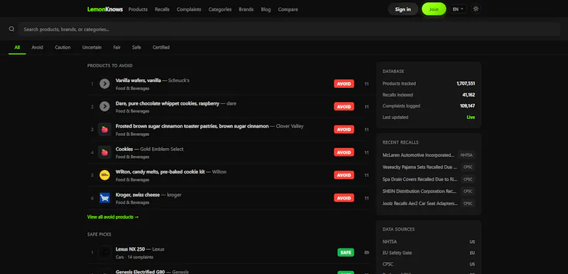 LemonKnows  screenshot 5