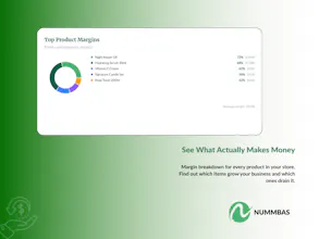 Nummbas gallery image