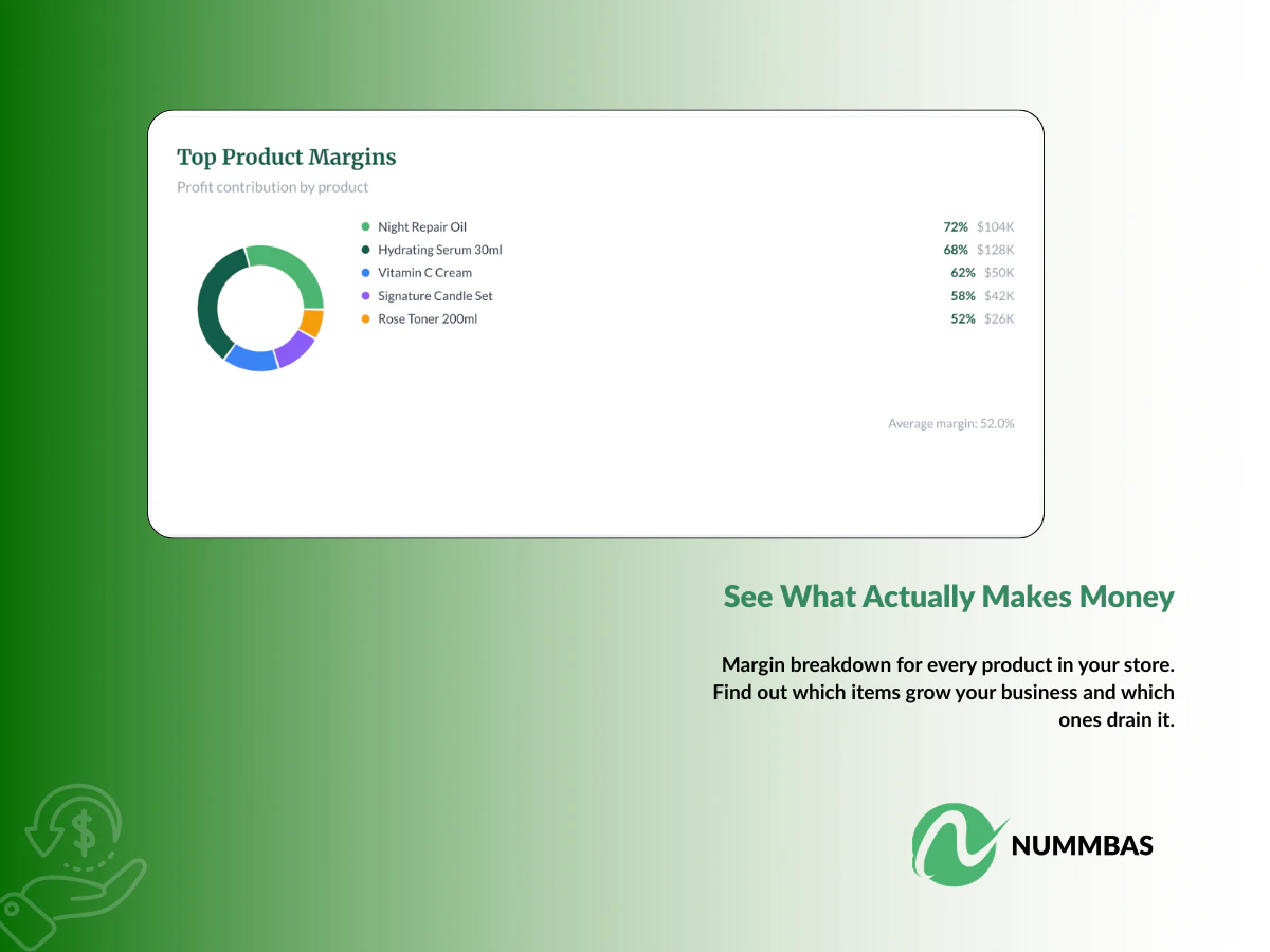 Nummbas screenshot 3 Nummbas screenshot 3