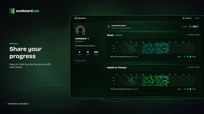 evoboard screenshot 7