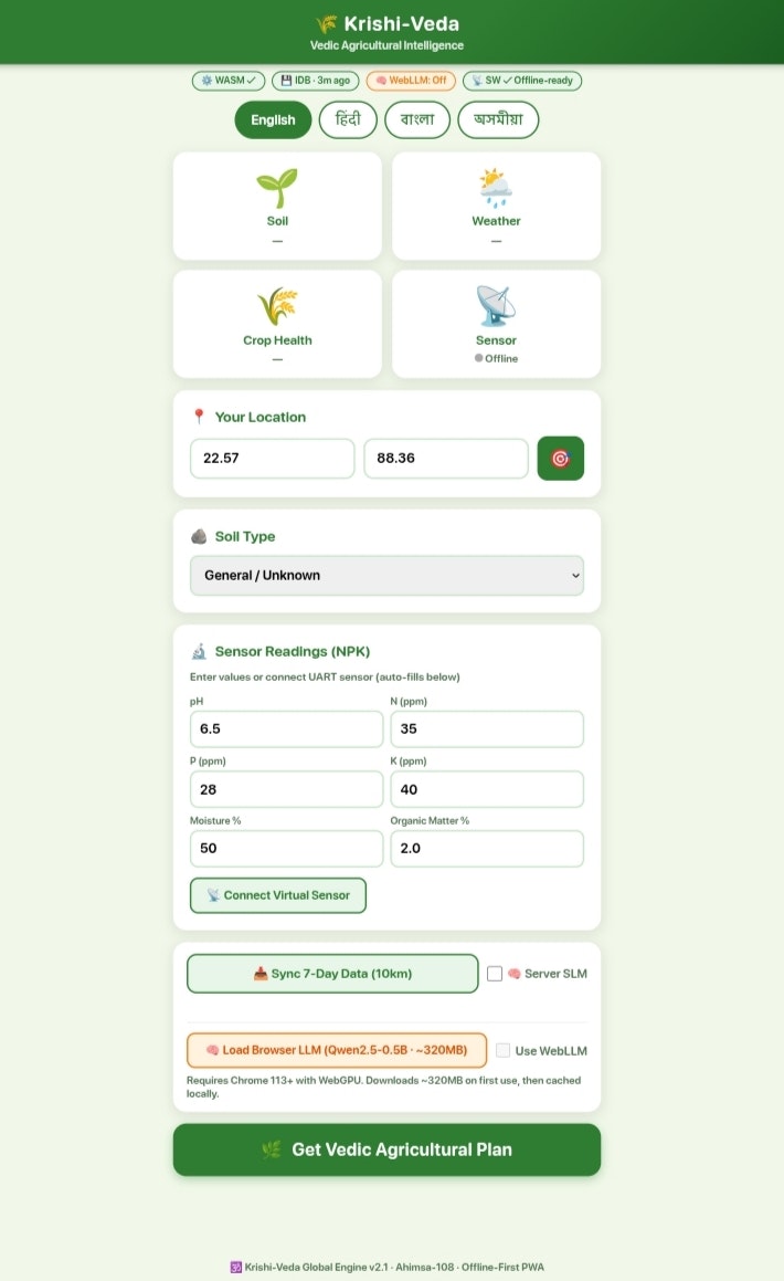 Krishi Veda gallery image