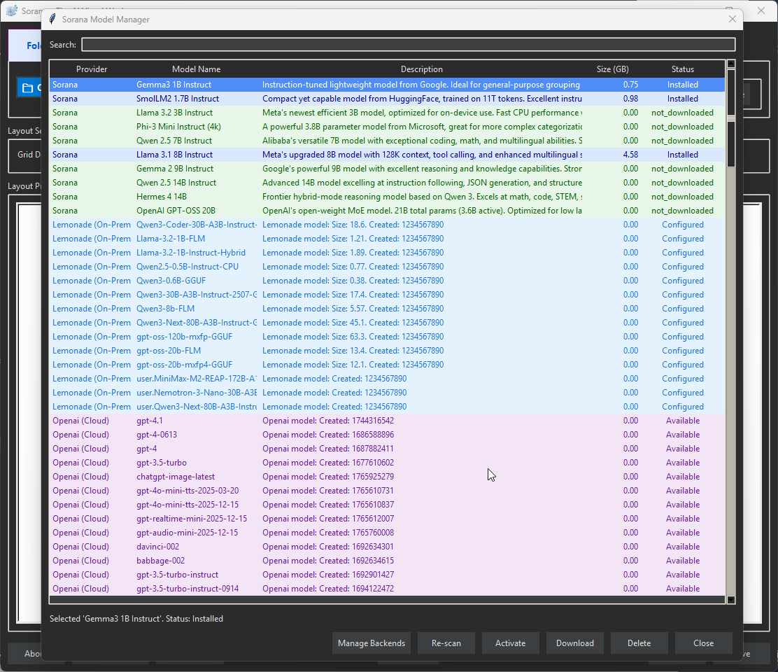 Sorana gallery image