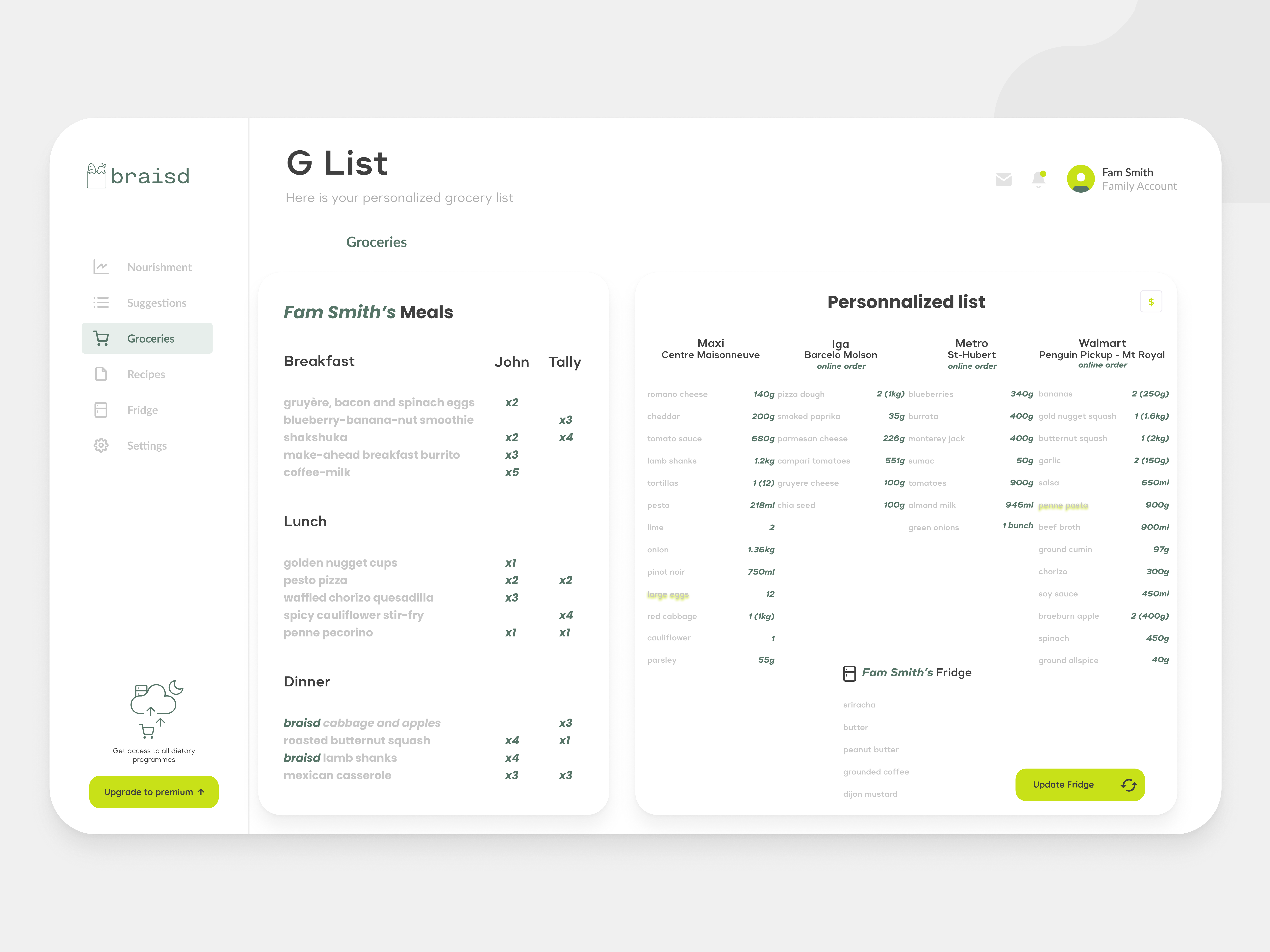 Braisd gallery image