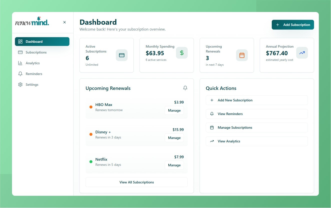 Renew Mind gallery image