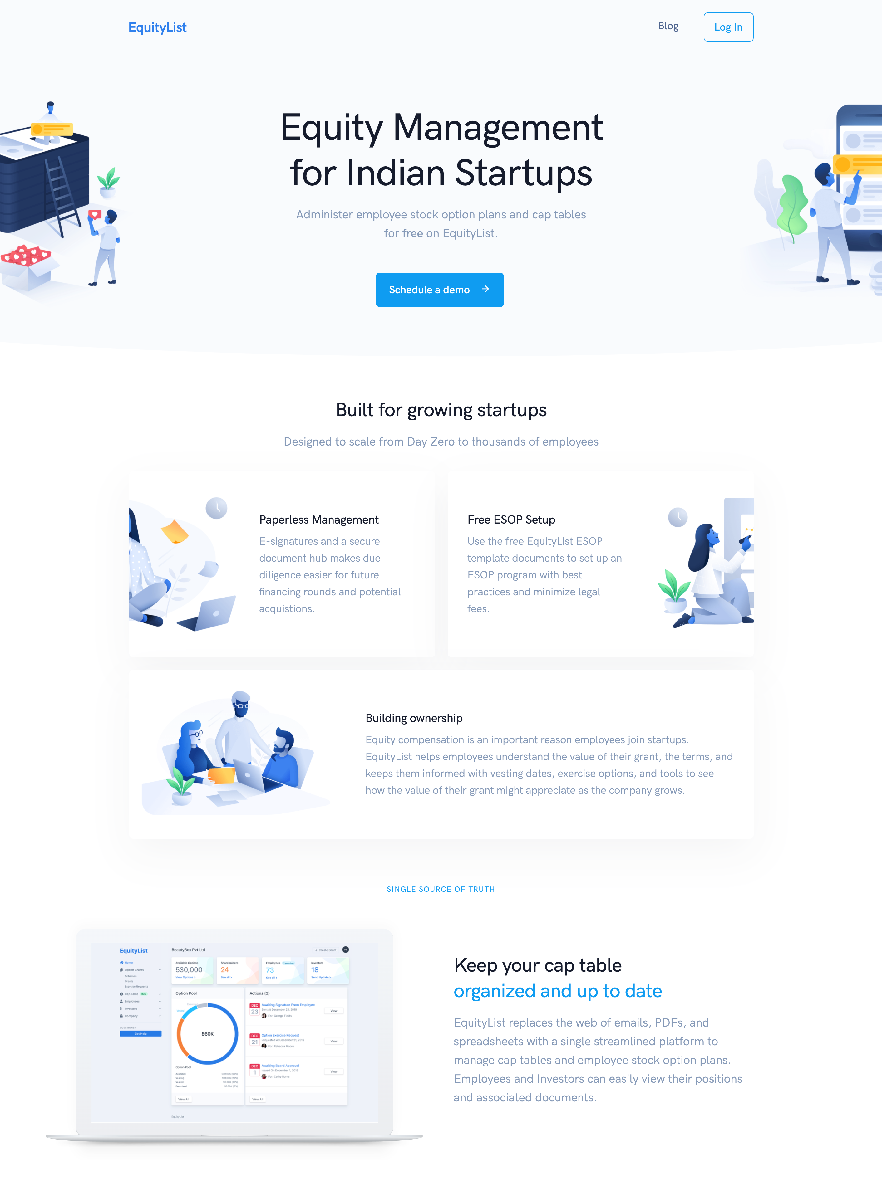 EquityList gallery image