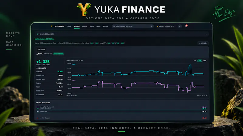 Yuka Finance screenshot 3