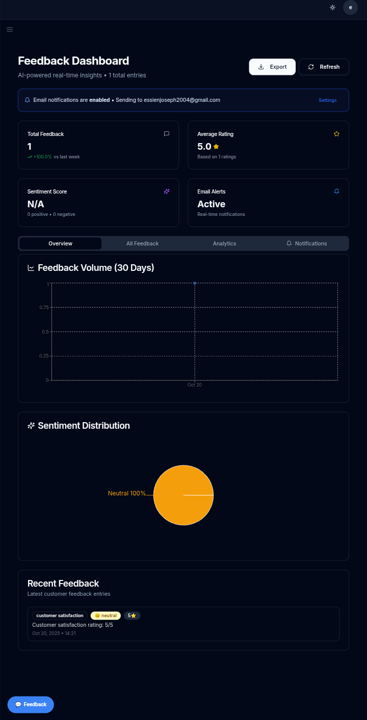 NoteX – Turn Feedback Into Growth gallery image