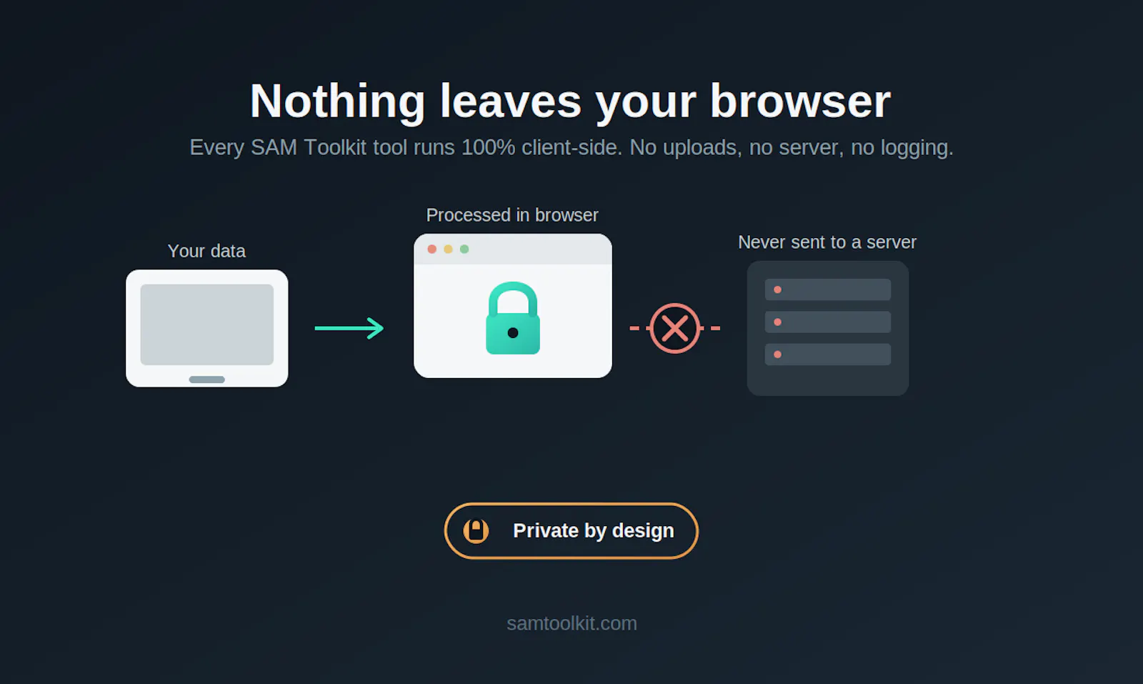 DevTools screenshot 1