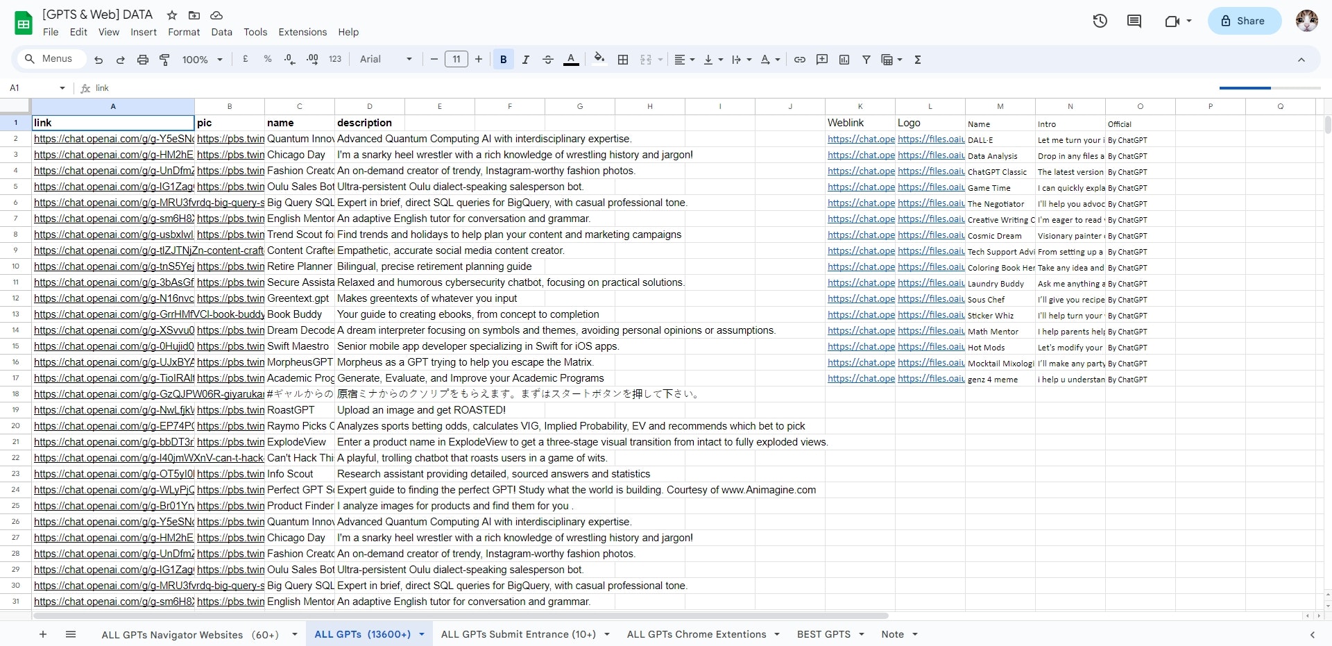 Gpts-data media 1