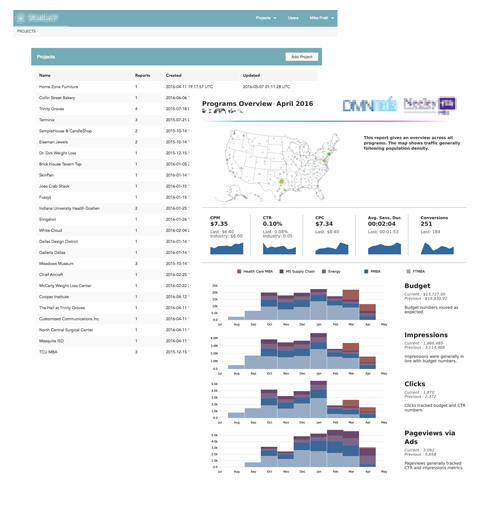 Panamplify gallery image