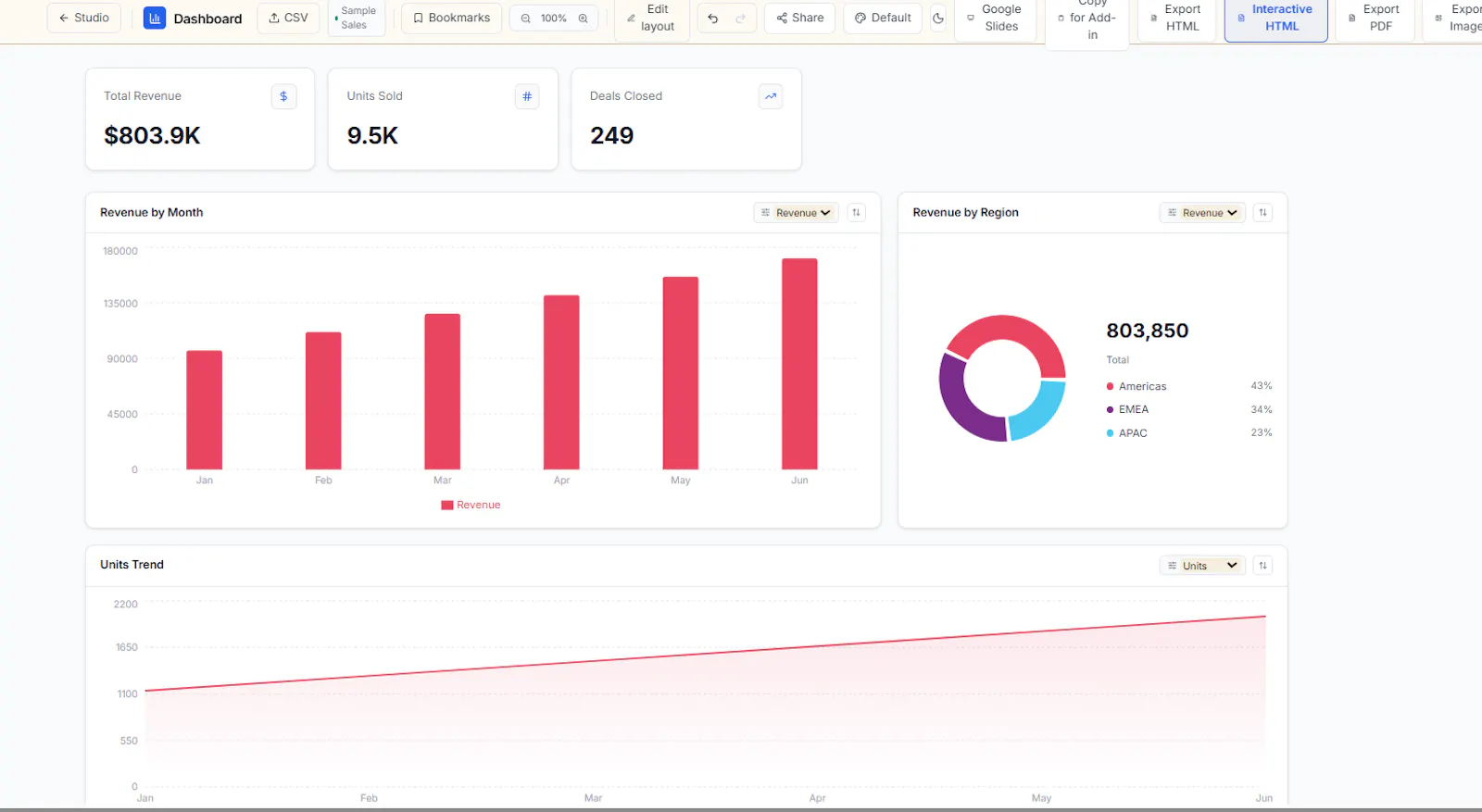 Vizzy — Interactive Data Studio screenshot 1