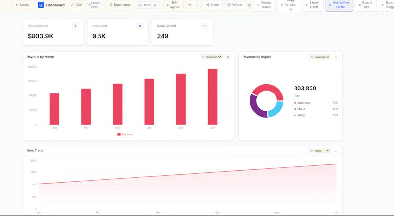 Vizzy — Interactive Data Studio screenshot 1