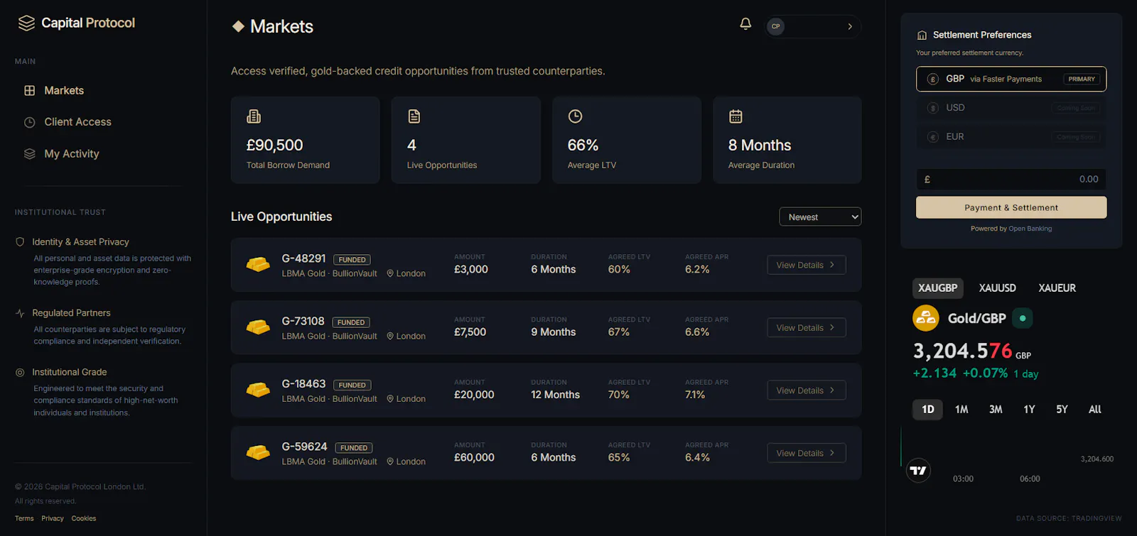 Capital Protocol screenshot 1