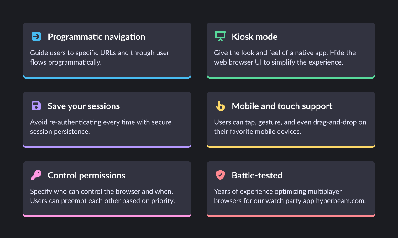 Hyperbeam API gallery image