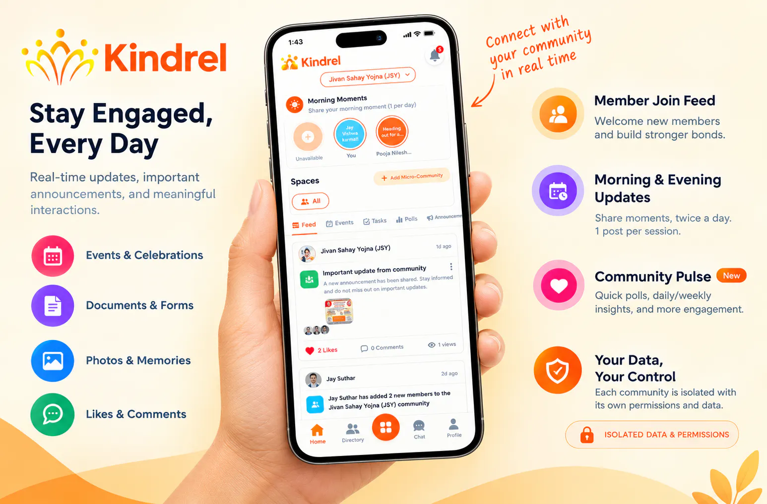 Kindrel gallery image