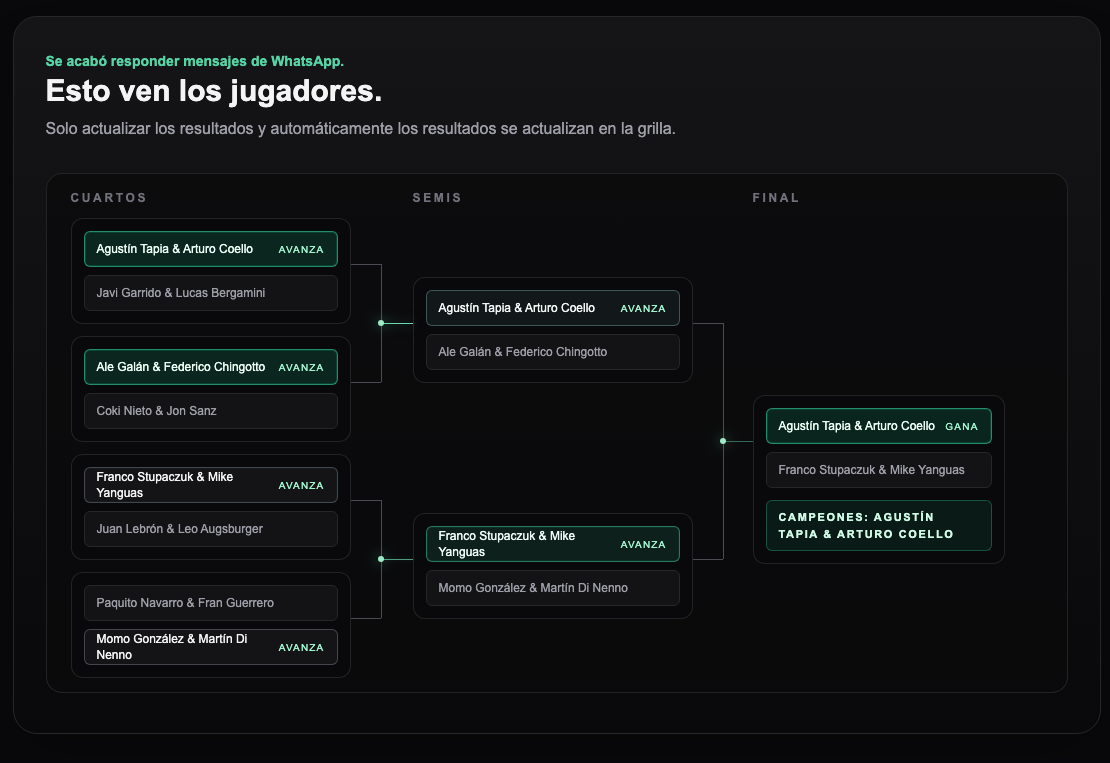 provopadel - Screenshot 2 showing product features and functionality