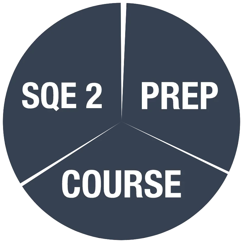 Metexam SQE Prep Courses медиа 5