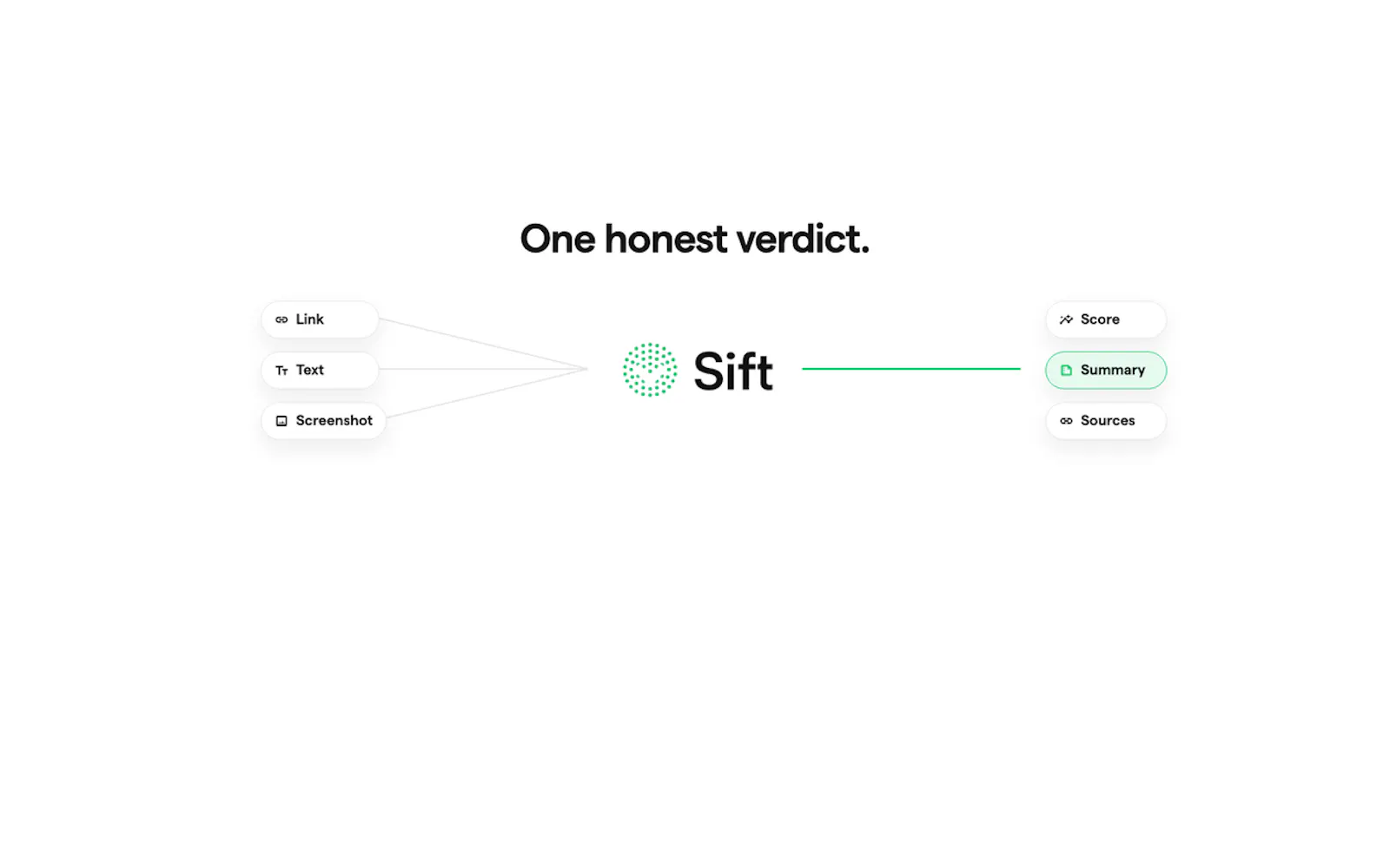 Sift screenshot 7