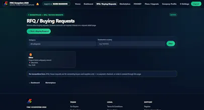 FINC Ecosystem 2026 gallery image
