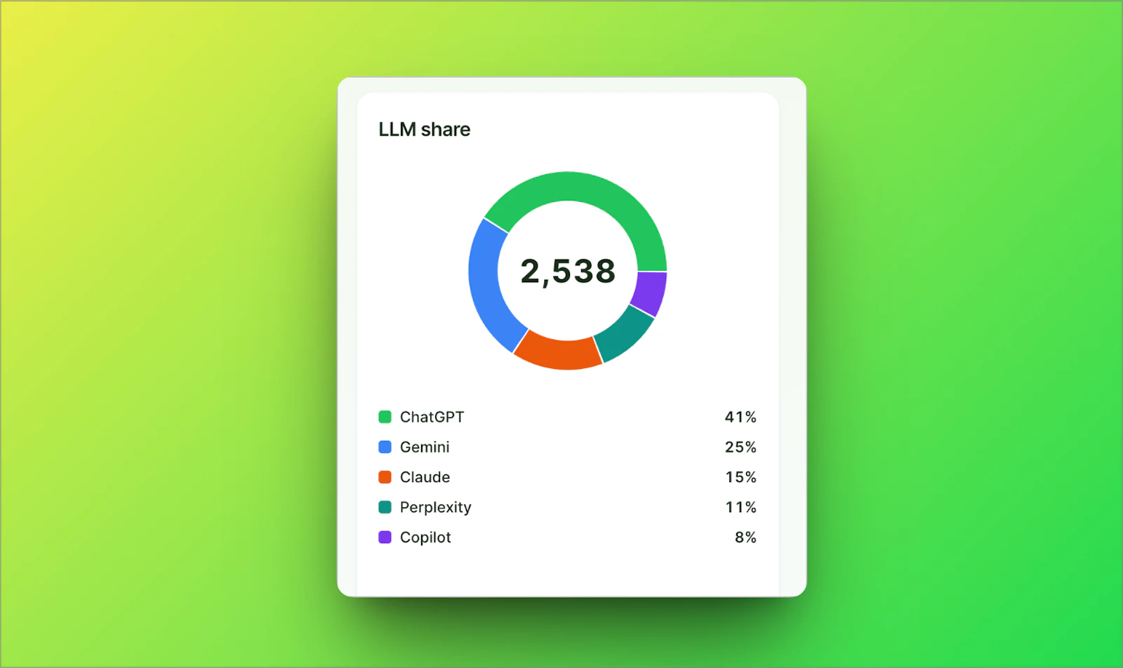 Zen Reports screenshot 2