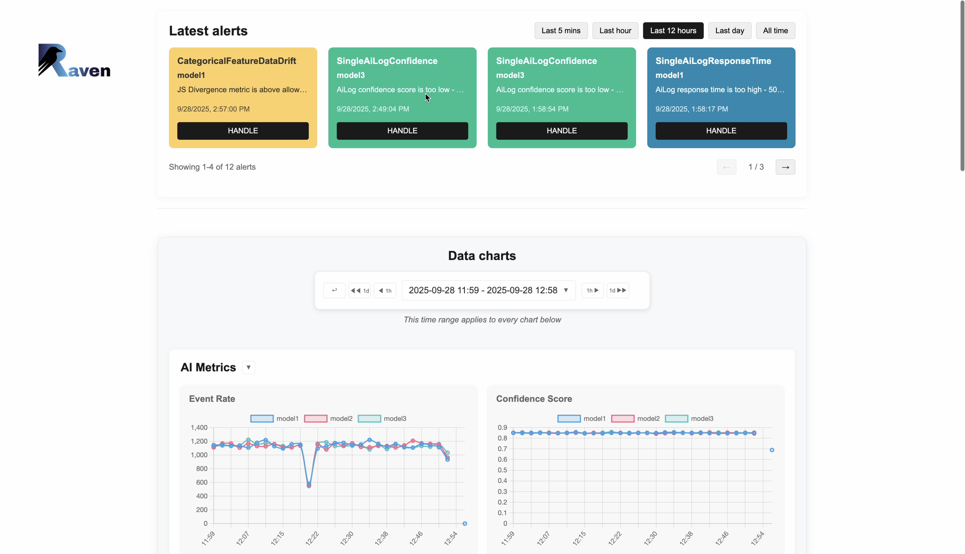 Raven - Screenshot 2 showing product features and functionality