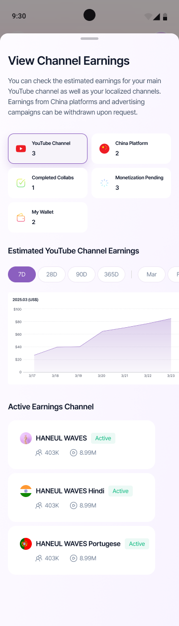 All New adobaRo gallery image