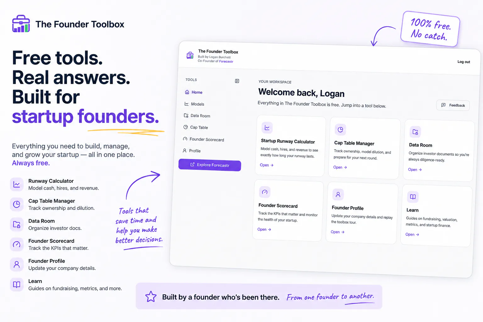 Founder Toolbox gallery image