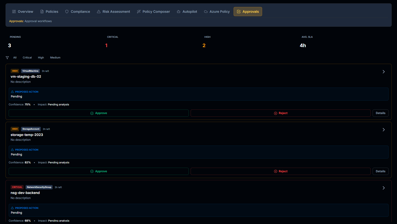 PolicyCortex gallery image