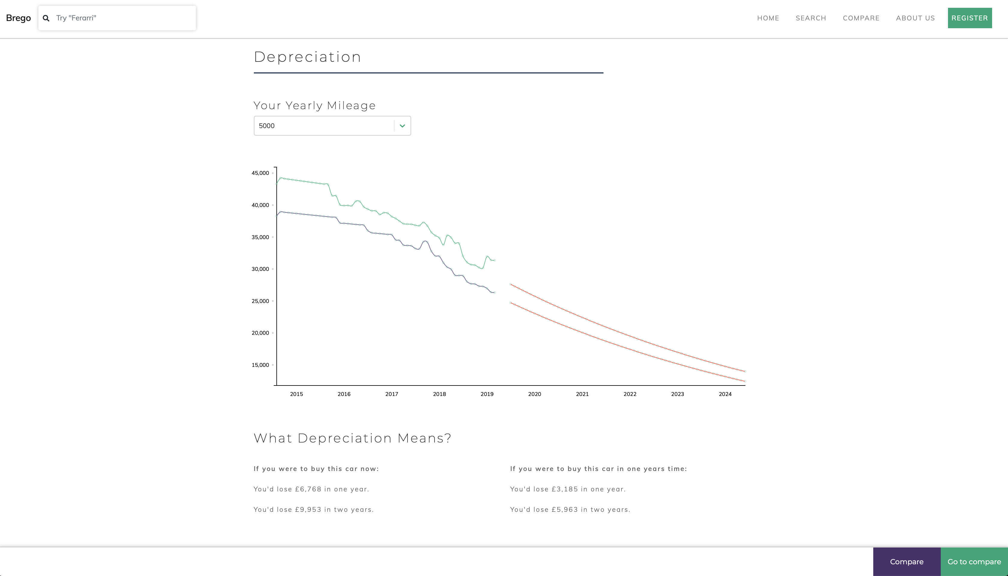 Brego - Beta gallery image