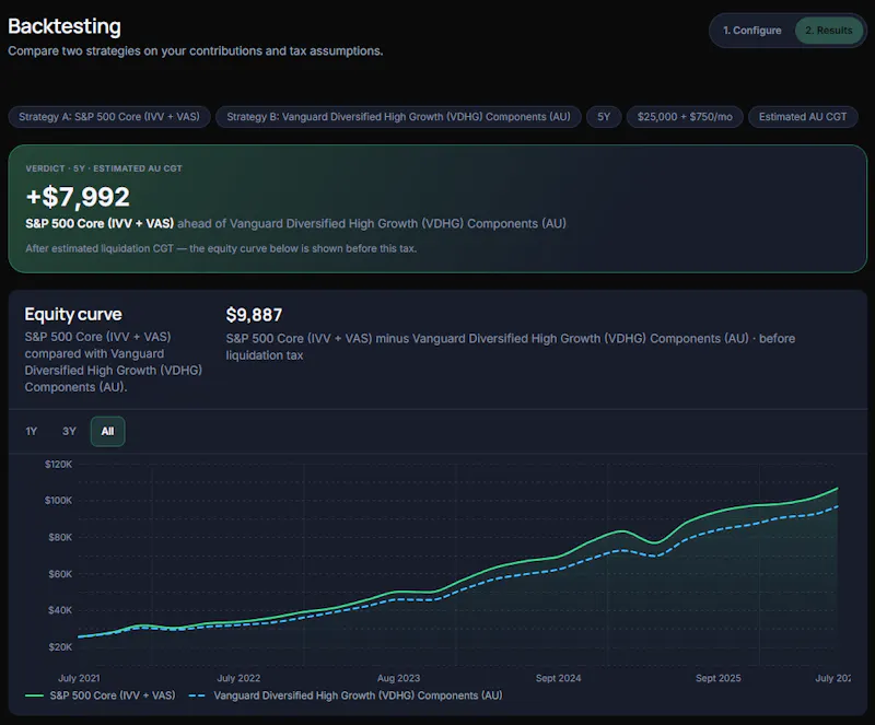 Crowdfolio screenshot 5