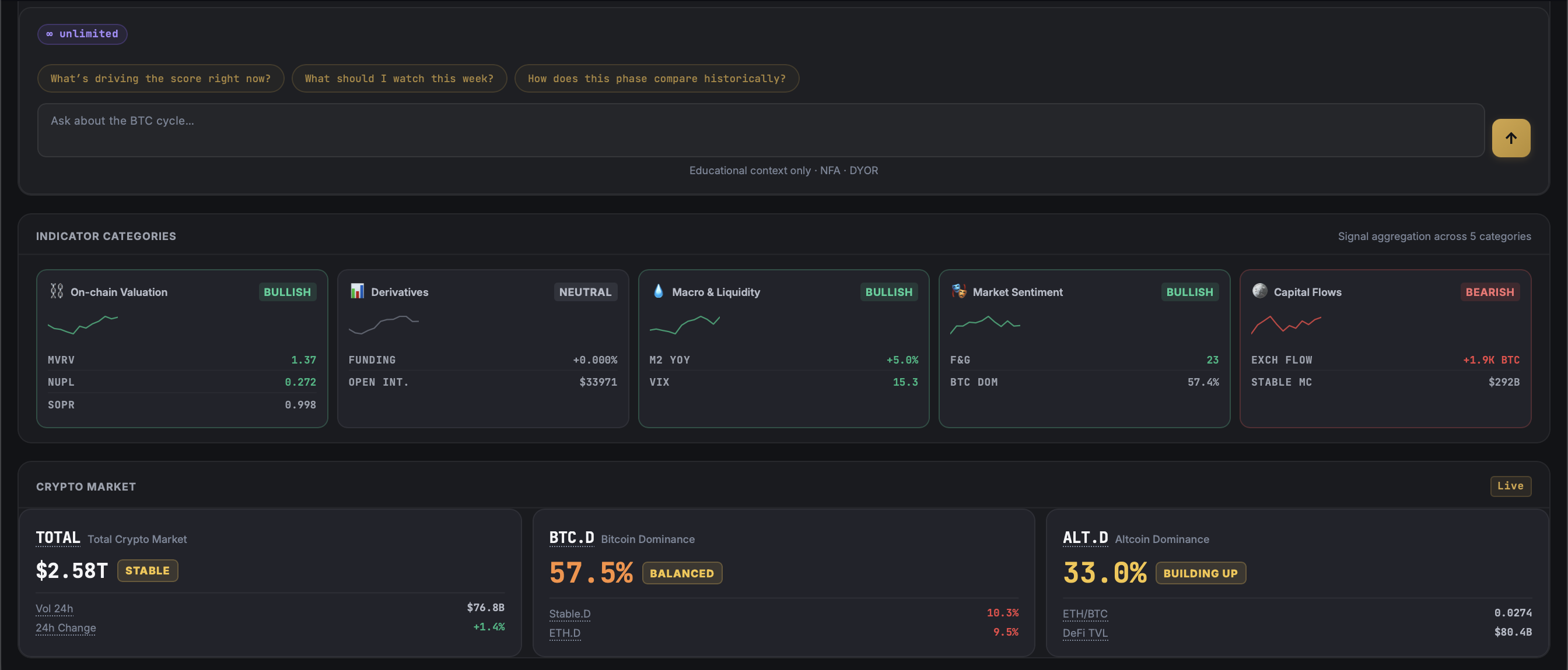 NeverHodl gallery image