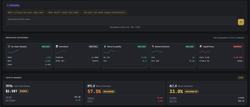 NeverHodl screenshot 6