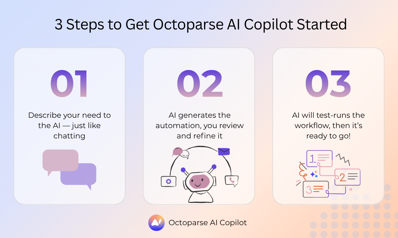 Octoparse AI - Screenshot 4 showing product features and functionality
