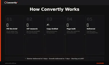 Convertly — Landing Pages That Sell gallery image