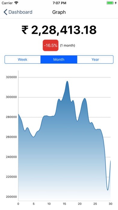 Cryptare gallery image