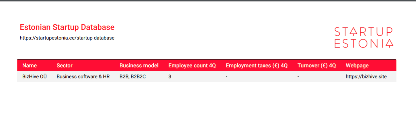 Esy CRM gallery image