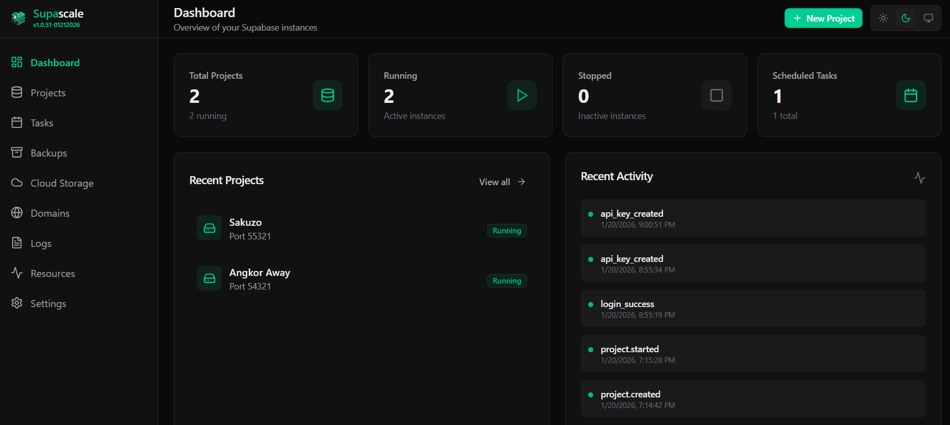 Supascale gallery image