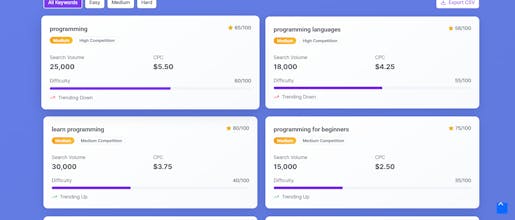 FREE SEO KEYWORDS GENERATOR gallery image