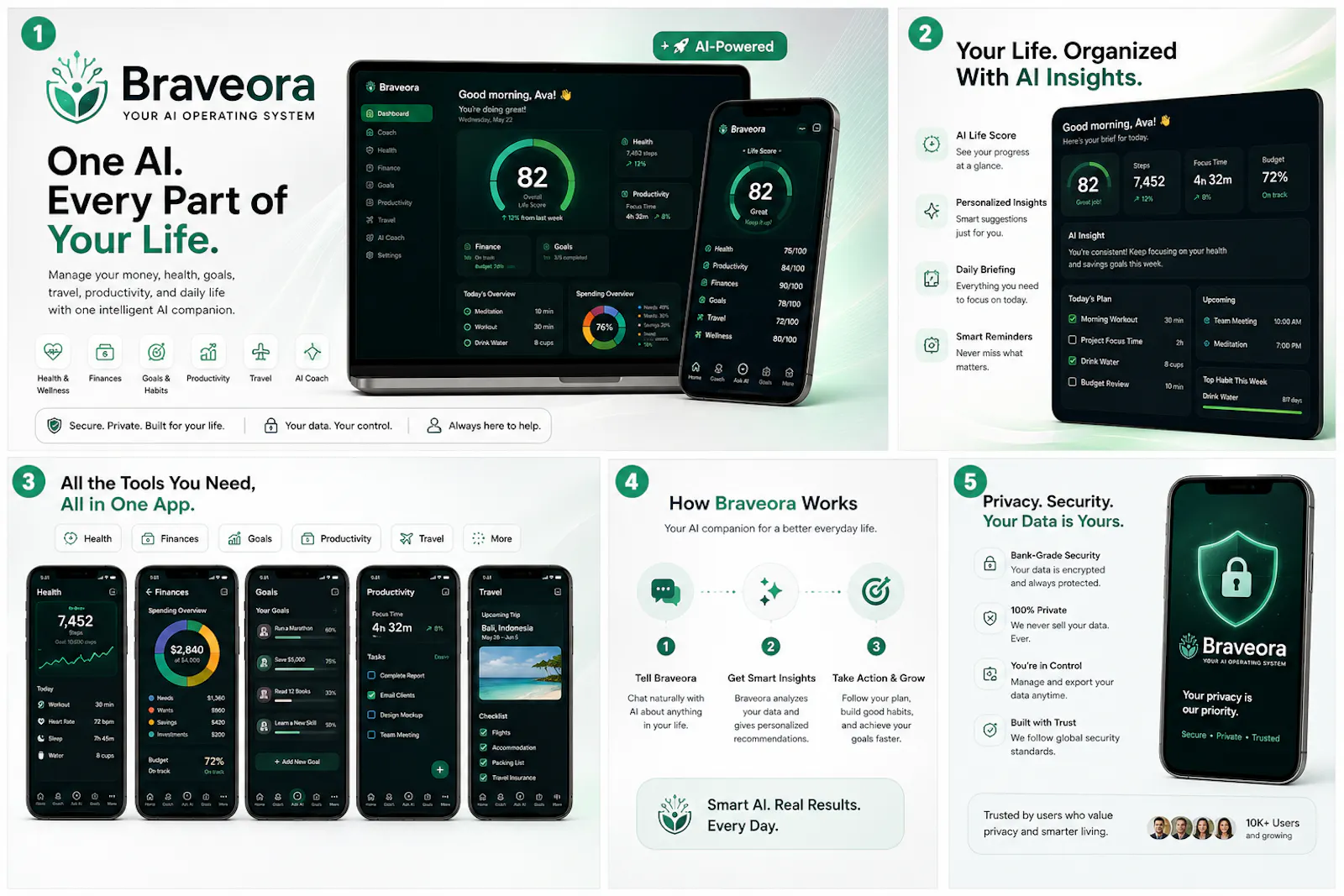 Braveora  screenshot 2