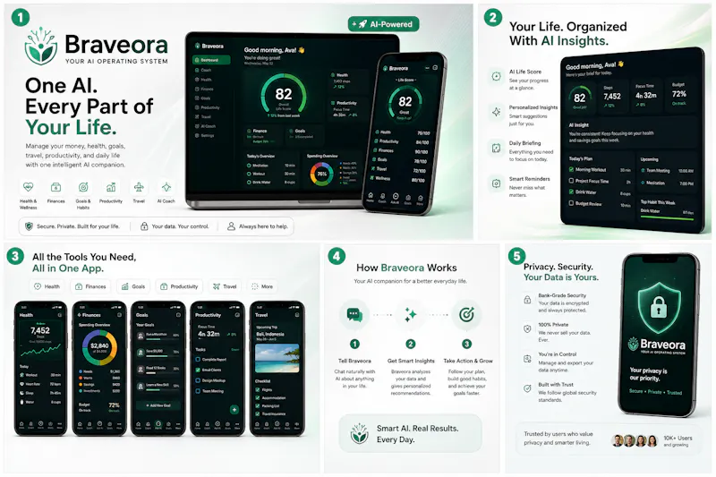 Braveora  screenshot 2