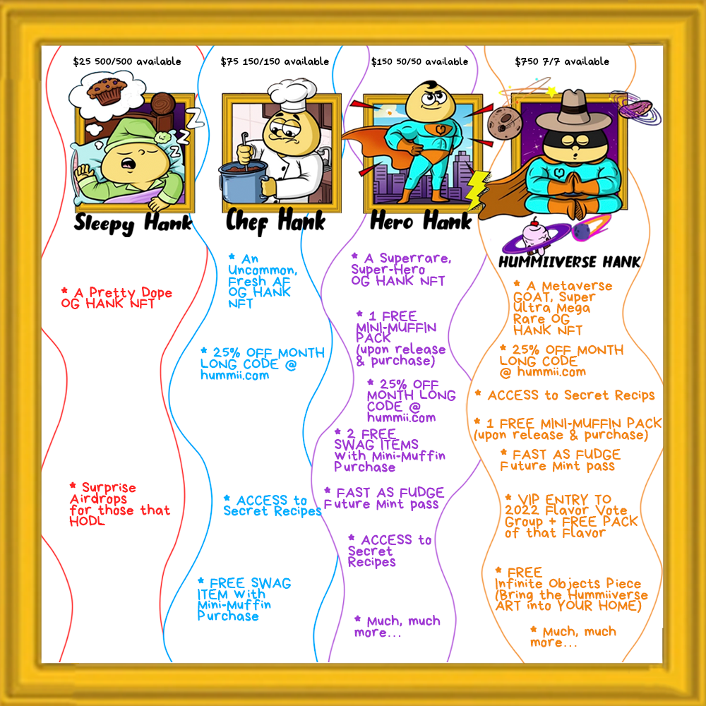 Hank Hummii's OG NFTs gallery image