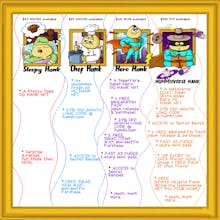 Hank Hummii's OG NFTs gallery image