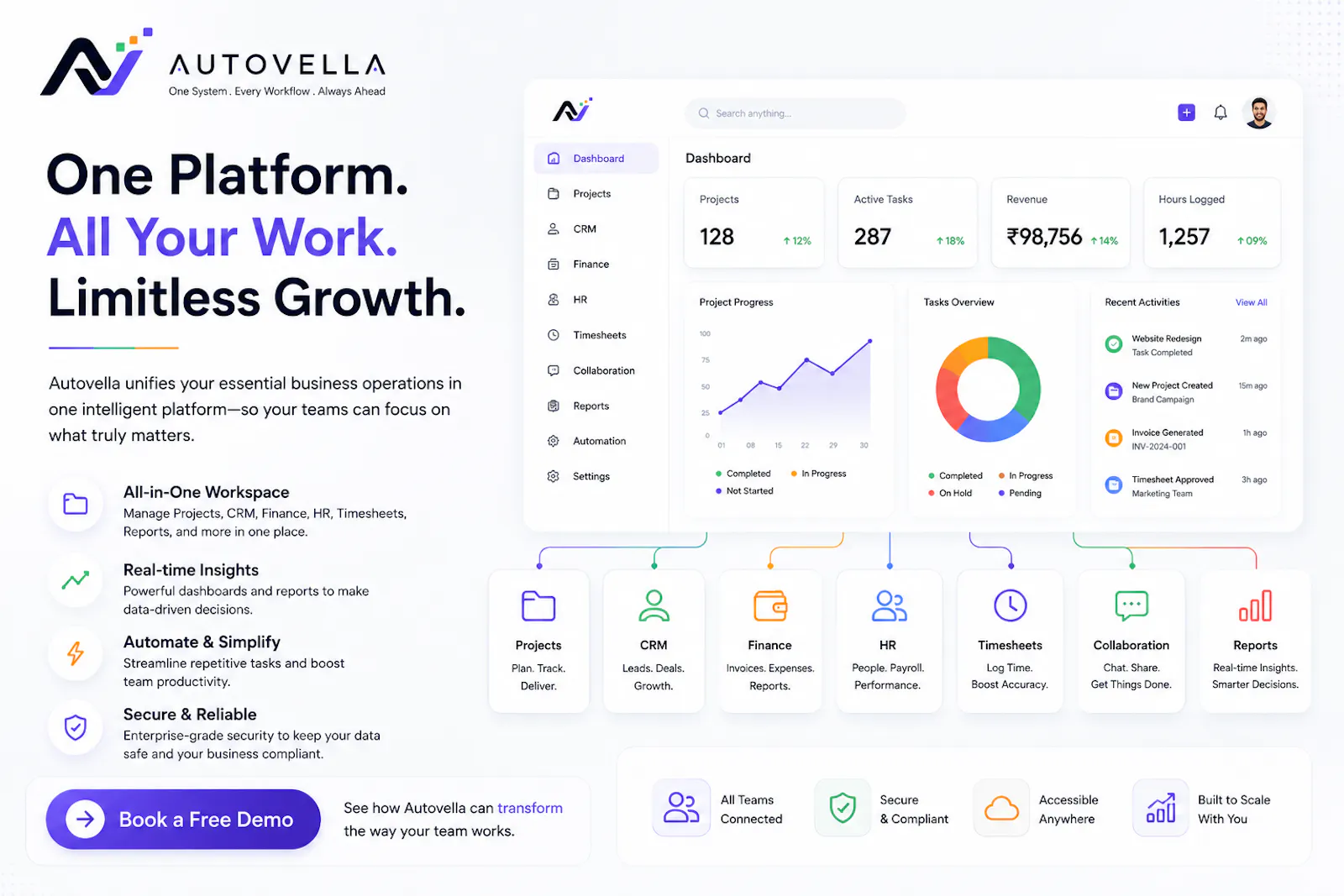 Autovella screenshot 2